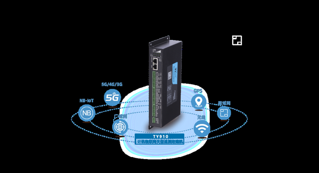 智慧水利行业应用终端+云平台 高效数据处理服务全面解析