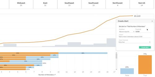 智能数据分析与数据处理服务 驱动企业决策的未来引擎
